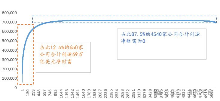 如松：A股，一边火焰，一边海水，全新大舞台-图片4