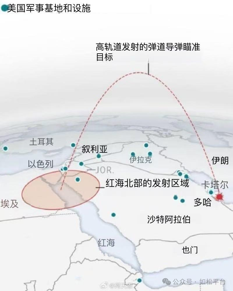 如松：特朗普，亲手将以色列送入亡国危机！-图片2