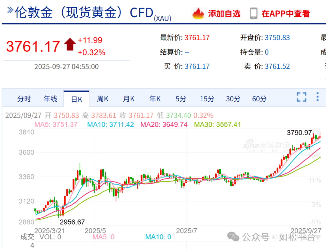 如松：百年传奇，银色光芒万丈-图片1