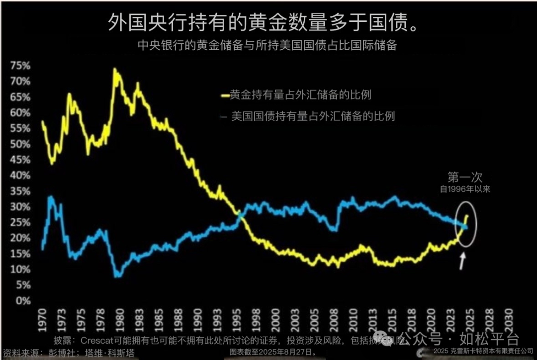 如松：百年传奇，银色光芒万丈-图片2