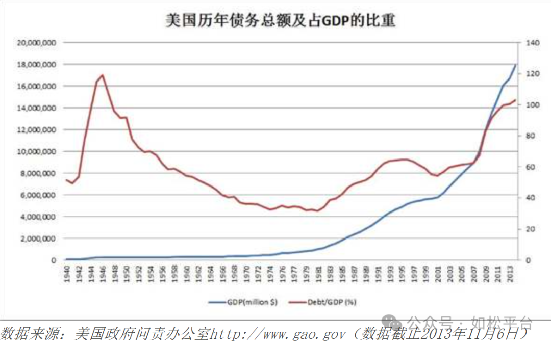 如松:黄金白银,大博弈-图片2