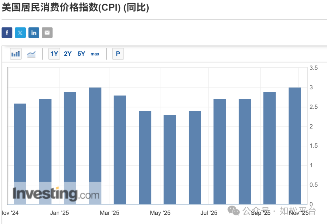 如松：黑天鹅突袭！-图片1