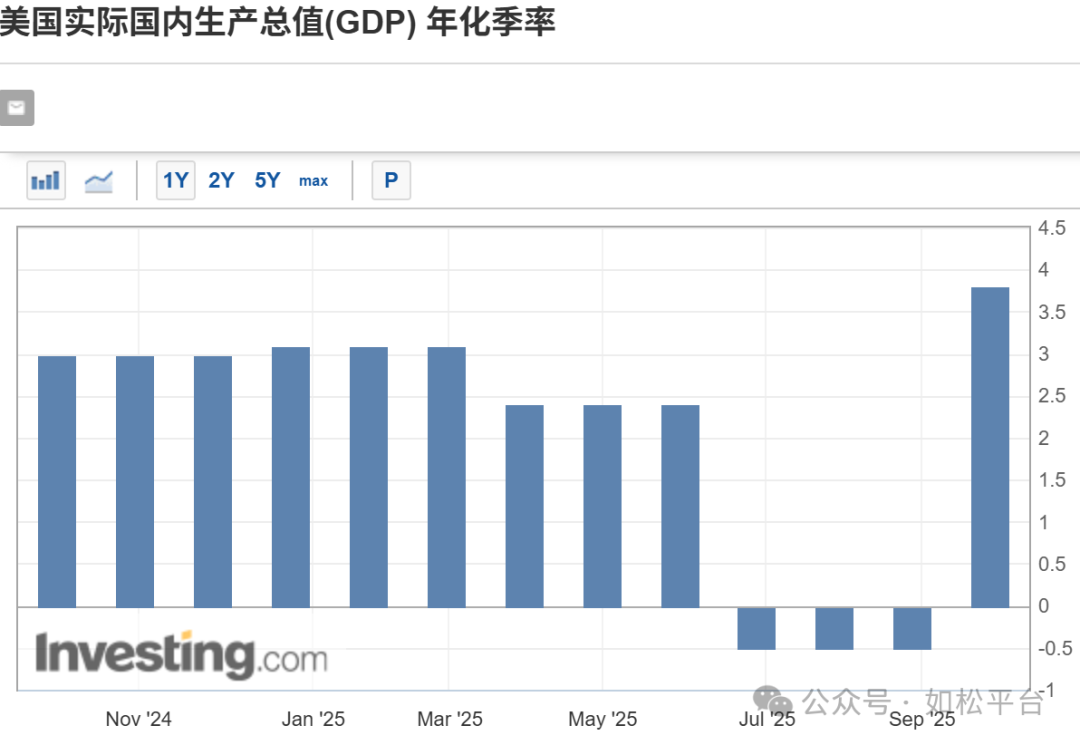 如松：黑天鹅突袭！-图片2