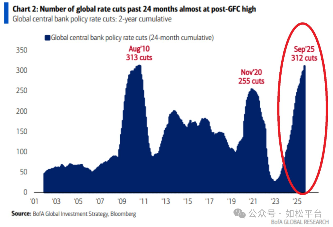 如松：黑天鹅突袭！-图片3