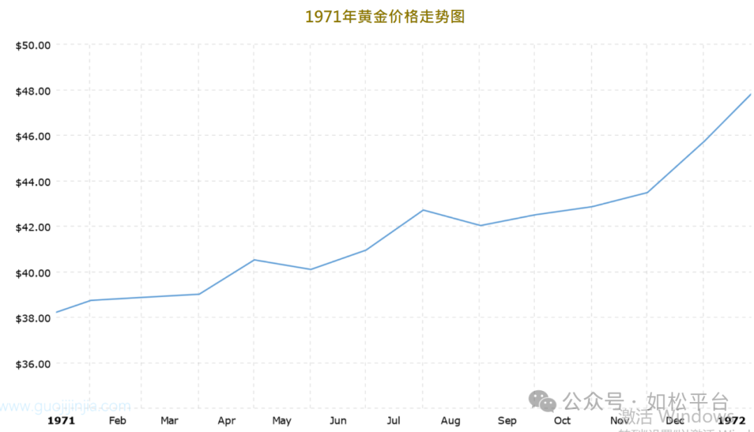 如松：黄金眼，完美风暴-图片2