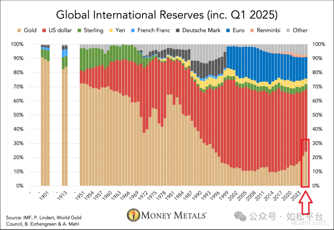 如松：黄金眼，完美风暴-图片1