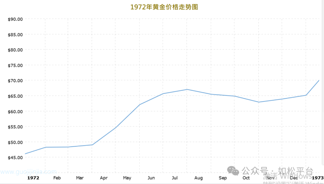 如松：黄金眼，完美风暴-图片3
