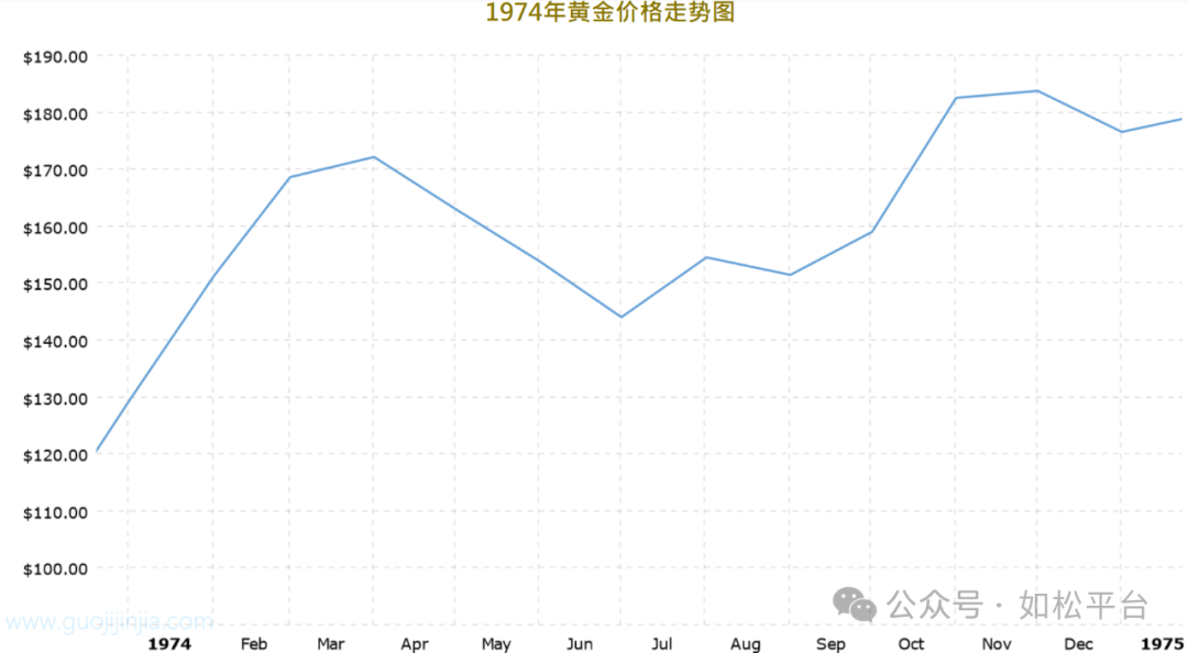 如松：黄金眼，完美风暴-图片5
