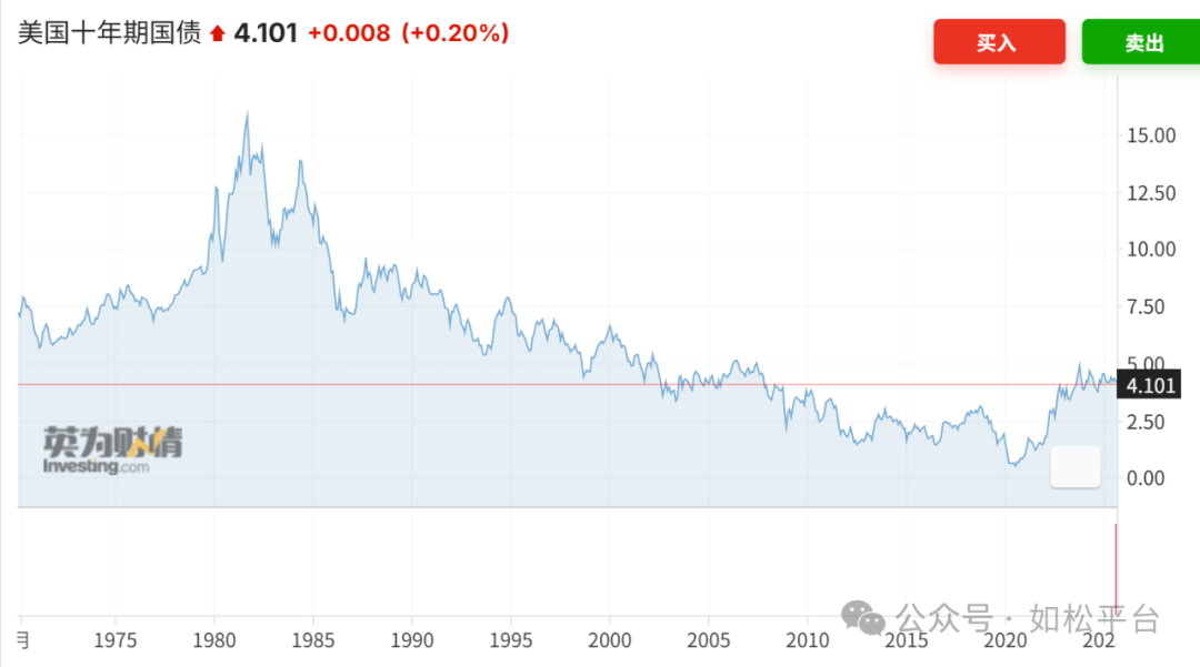 如松：黄金眼，完美风暴-图片7