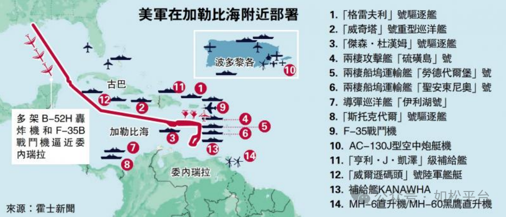如松:川普点火,箭在弦上!-图片1