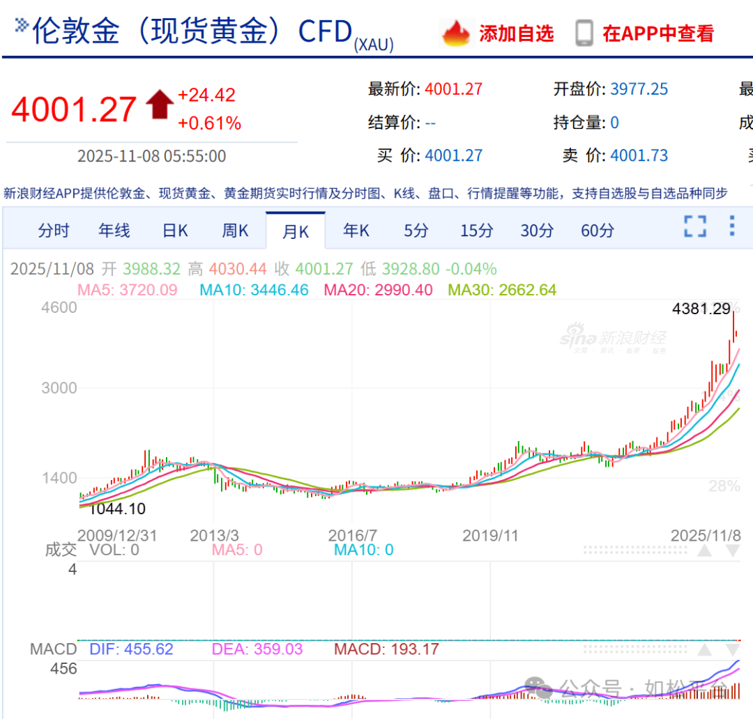 如松：淡然与安静，光芒闪耀在内心-图片1