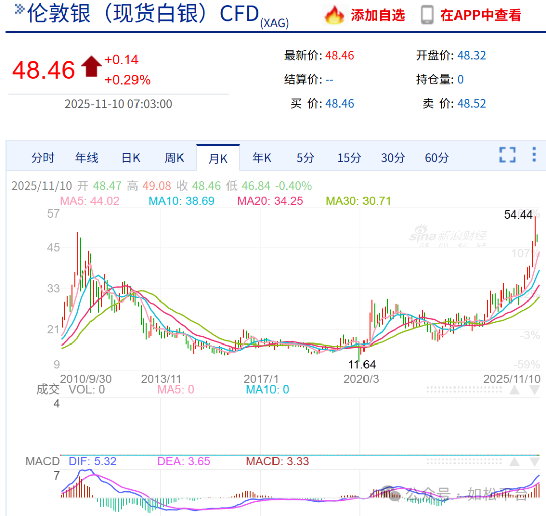 如松：淡然与安静，光芒闪耀在内心-图片4