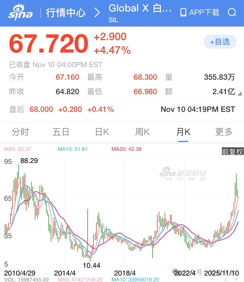 如松:白天鹅,凌空腾飞-图片2