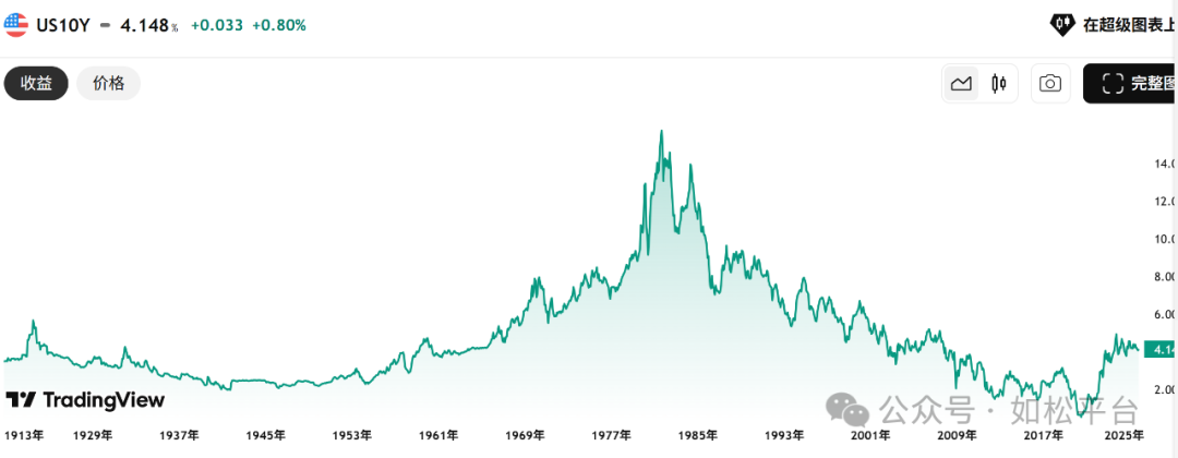 如松：最后，才是高潮-图片2