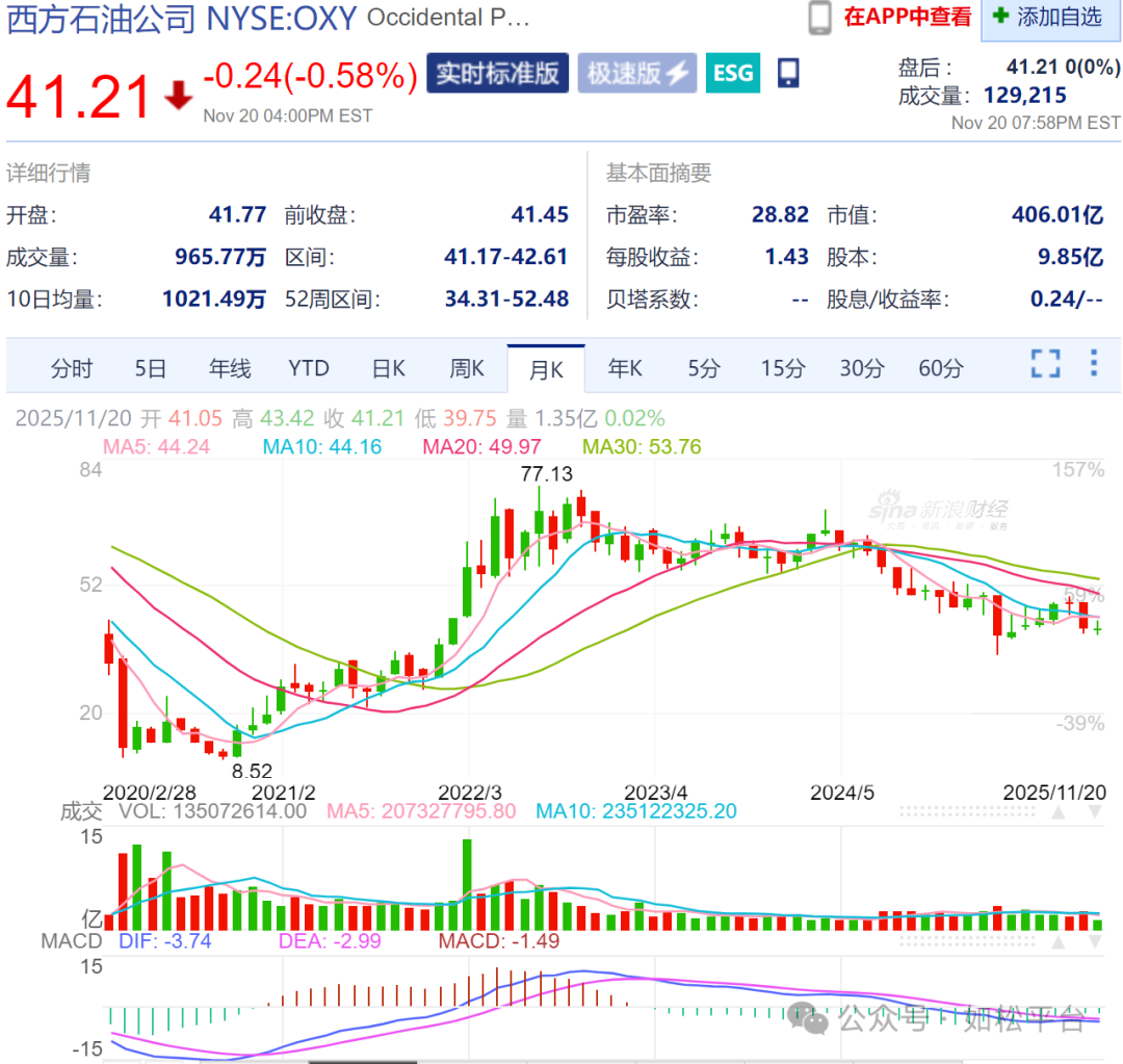 如松：告诉你一个真实的加拿大-图片3