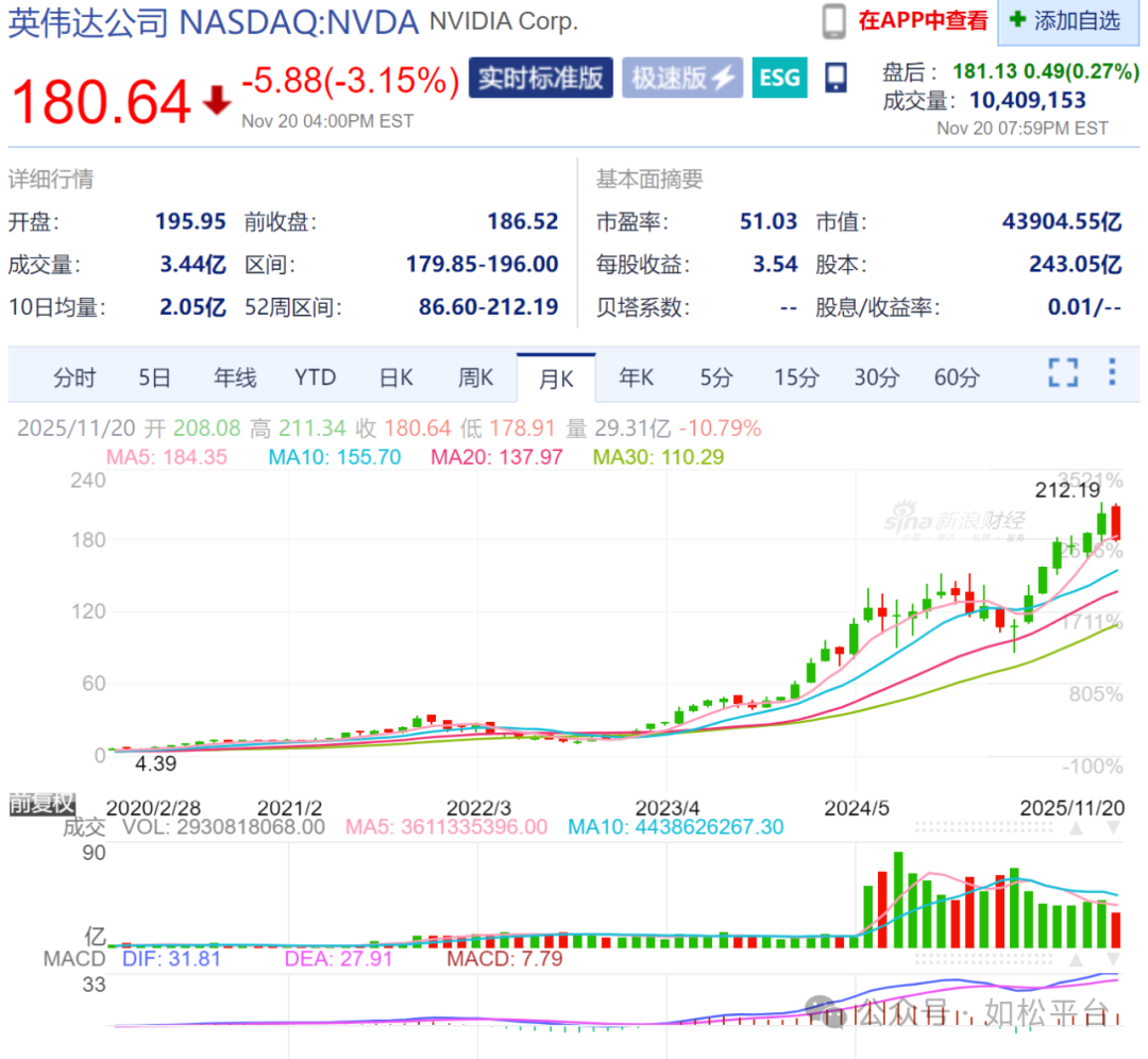 如松：告诉你一个真实的加拿大-图片5