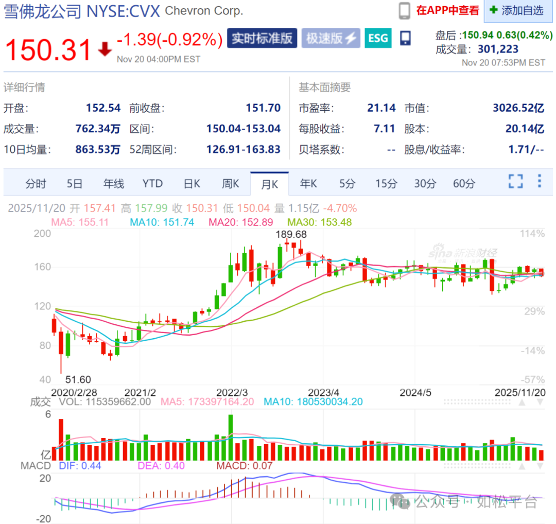 如松：告诉你一个真实的加拿大-图片4