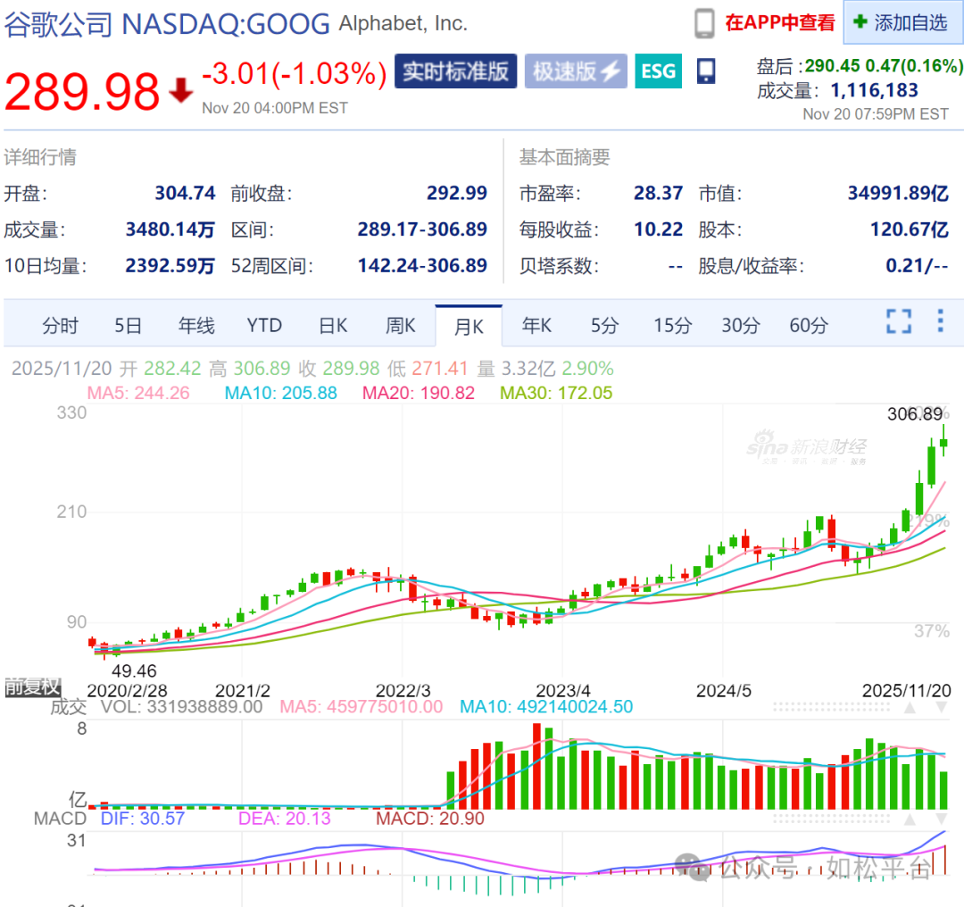 如松：告诉你一个真实的加拿大-图片6