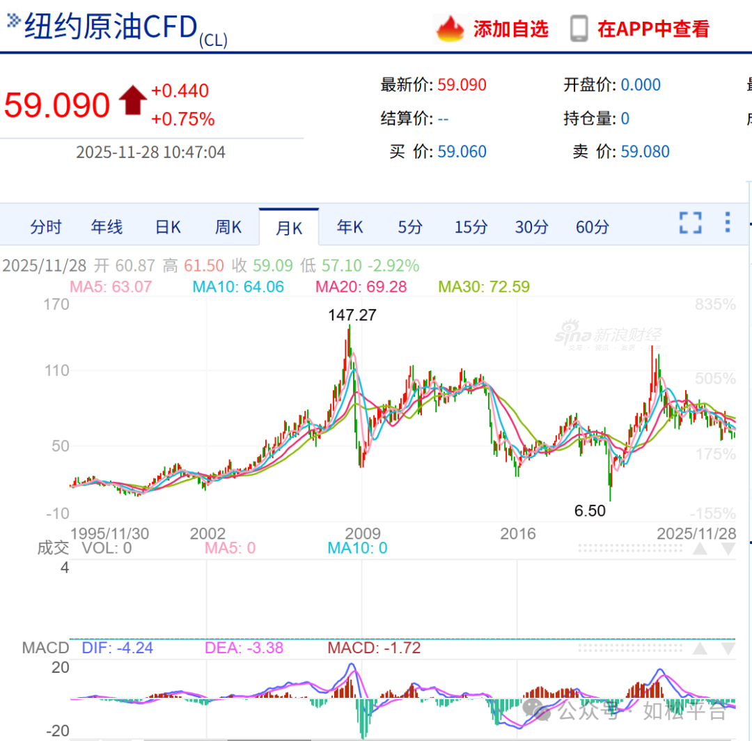 如松：良机如白驹过隙，珍惜“悲观”-图片1