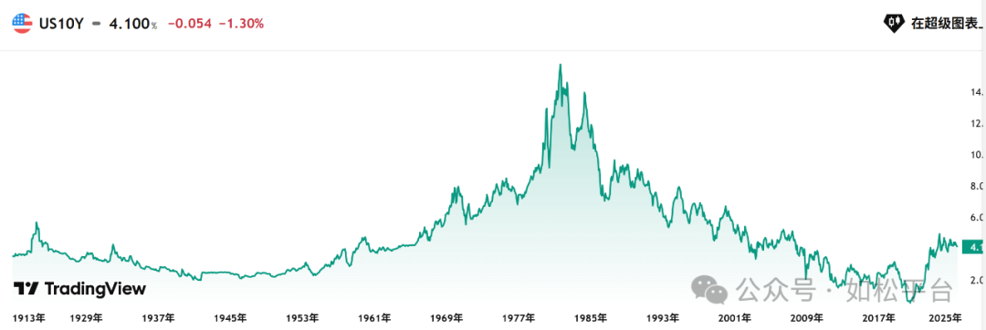 如松：一块巨大的“石头”
