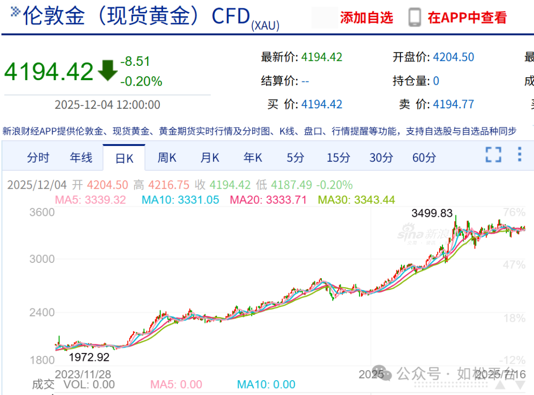 如松:白银,焕发青春-图片5
