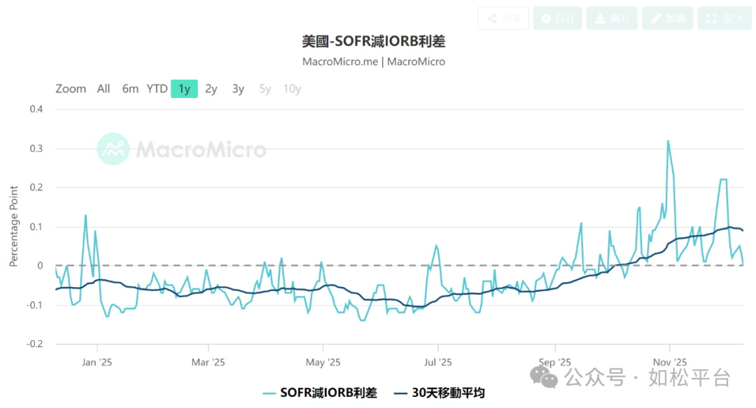 如松:黑天鹅蠢蠢欲动,危机袭来!-图片1