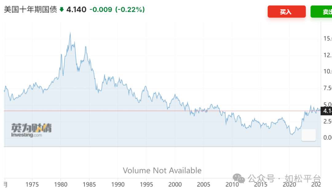 如松:黄天鹅,白天鹅,世人惊掉下巴,专家跌碎眼镜-图片2