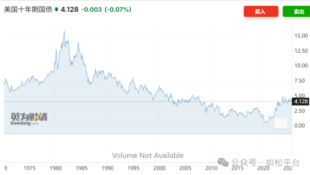 如松：2026新年快乐！