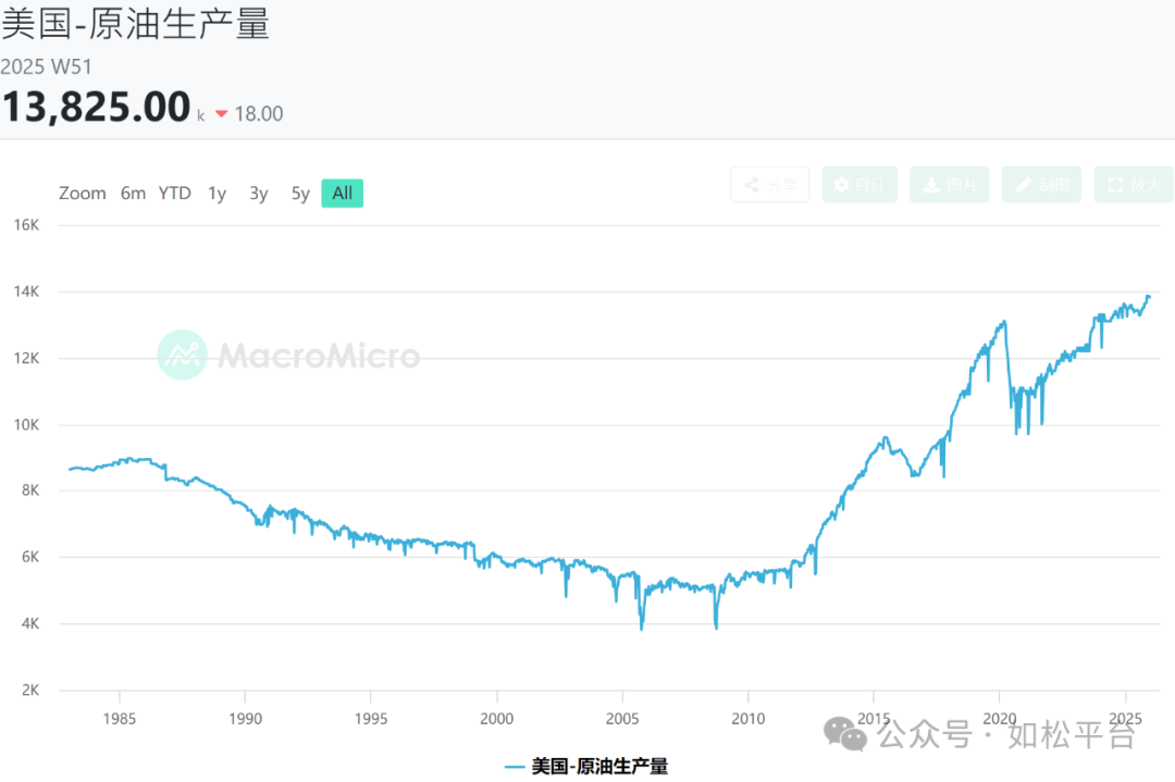 如松:白银危机!-图片1