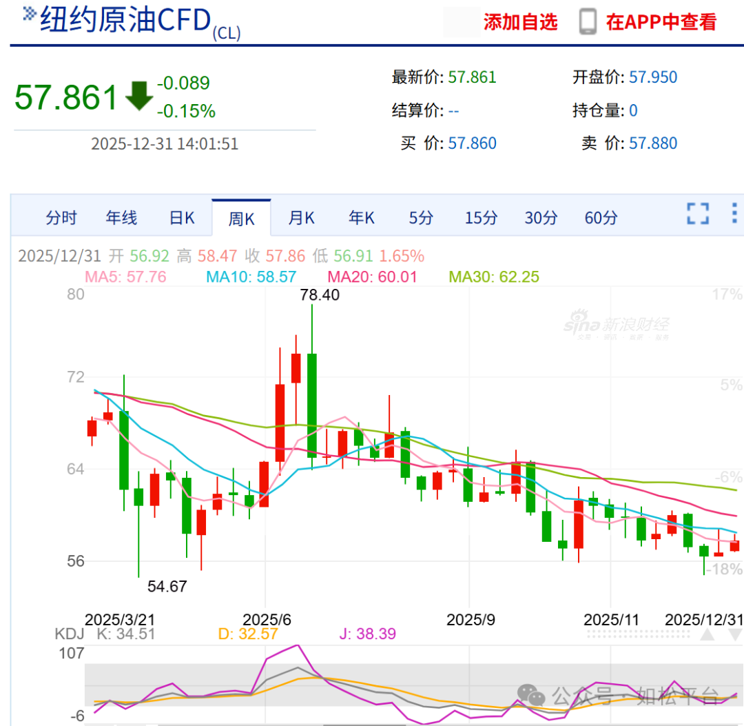 如松:白银危机!-图片3