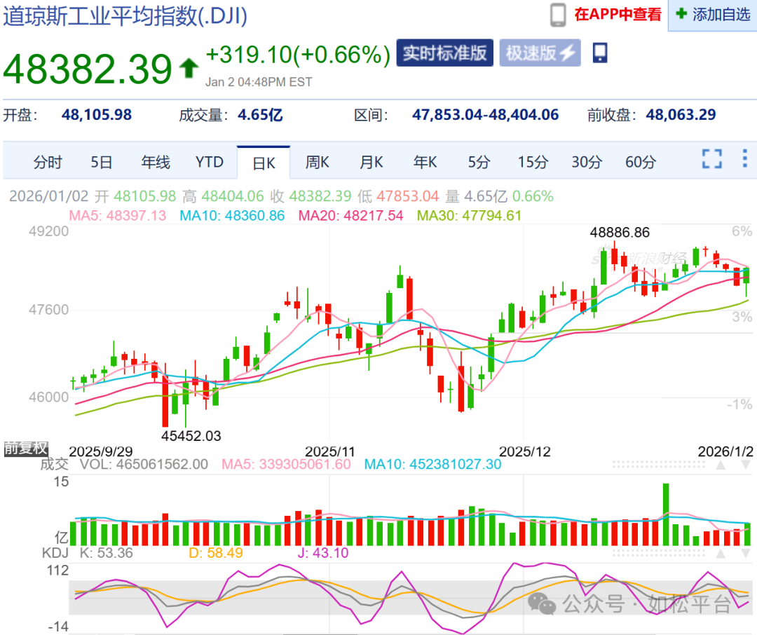 如松：牛，集中营-图片1