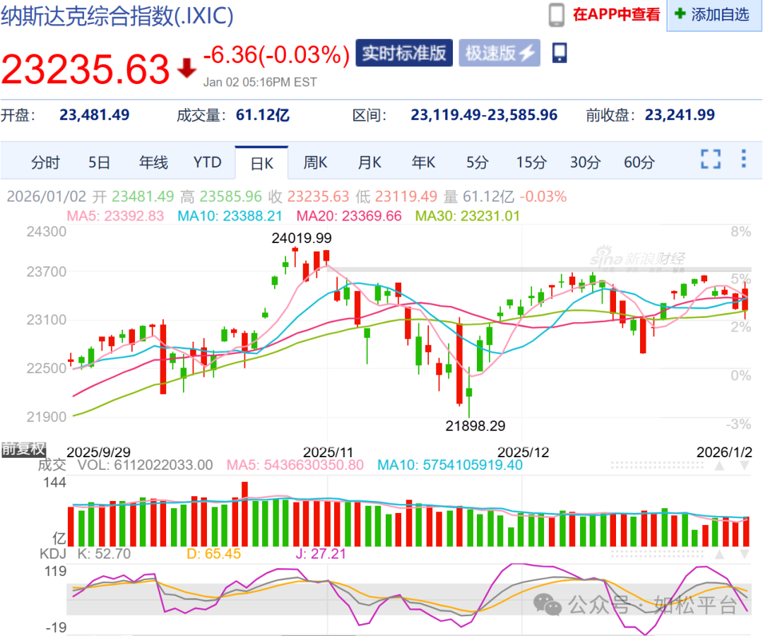 如松：牛，集中营-图片2