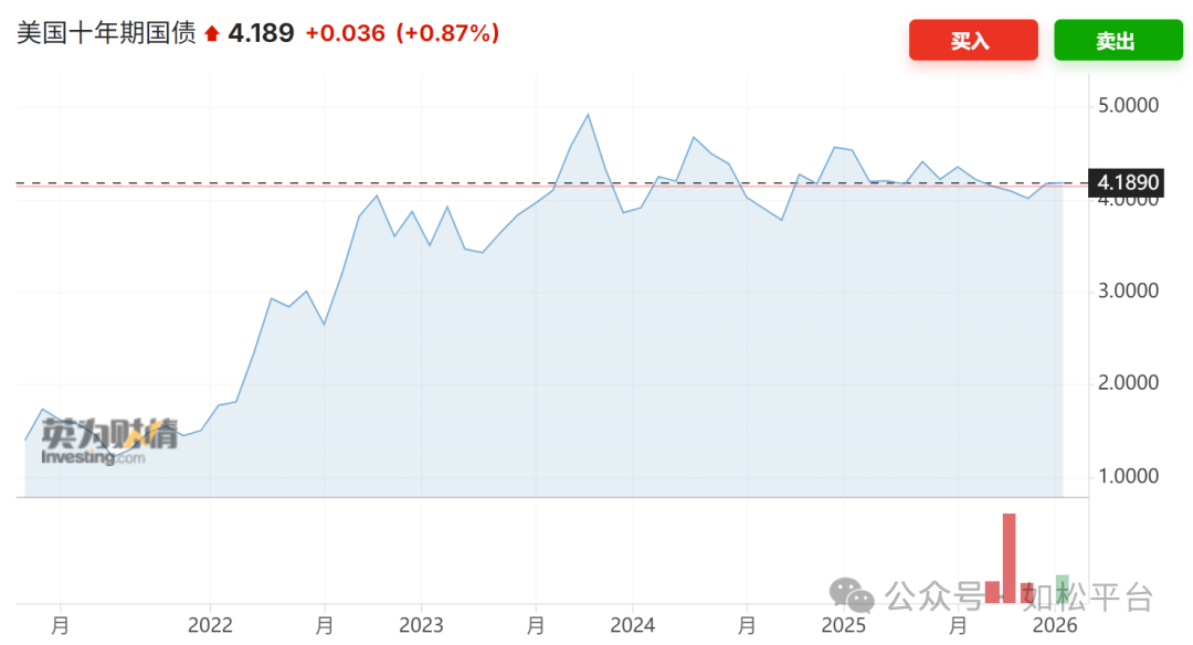 如松：牛，集中营-图片3
