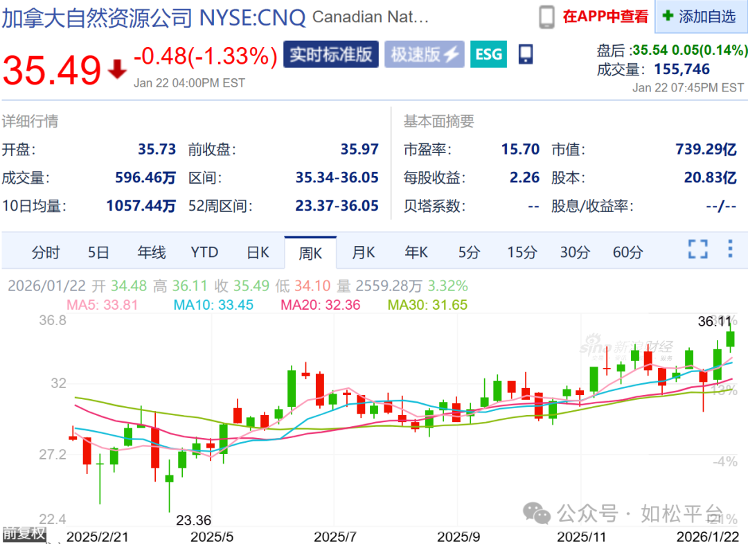 如松：雪崩时分，狂欢时刻，帝国一夜崩盘！-图片6