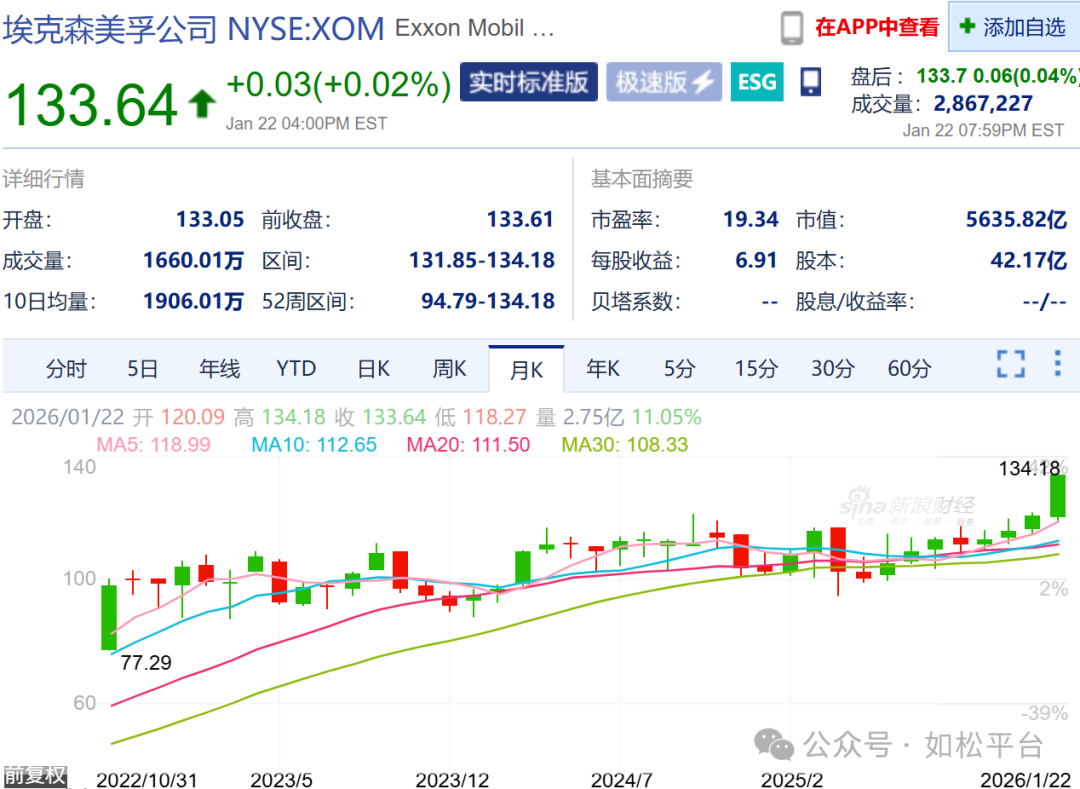 如松：雪崩时分，狂欢时刻，帝国一夜崩盘！-图片7