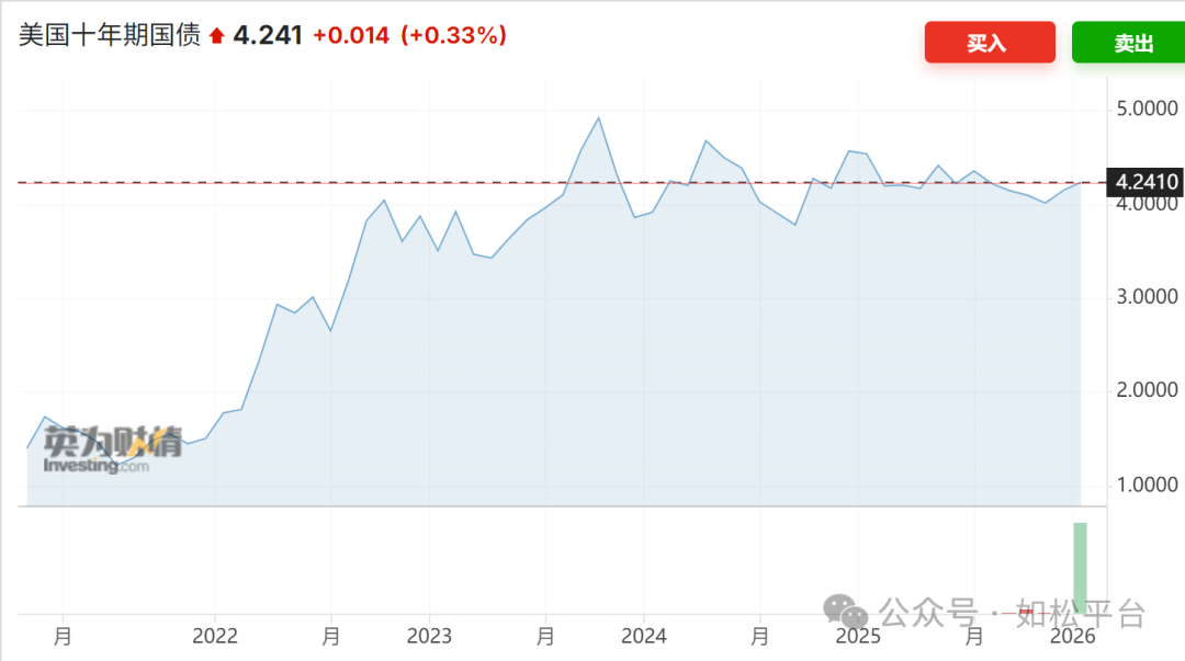 如松：雪崩时分，雪花飘扬-图片3