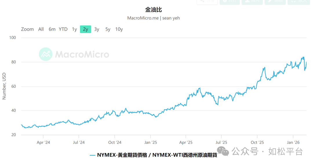 如松：黑金闪光，波澜壮阔-图片3