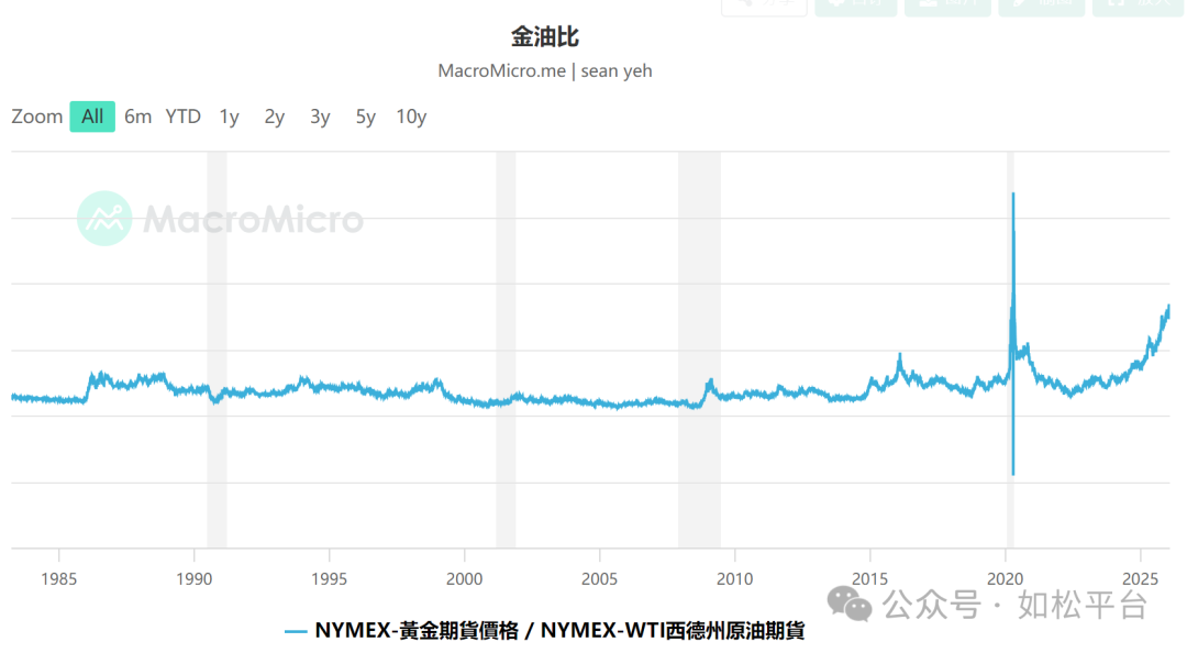 如松：黑金闪光，波澜壮阔-图片2