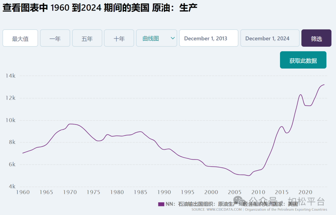 如松：黑金闪光，波澜壮阔-图片4