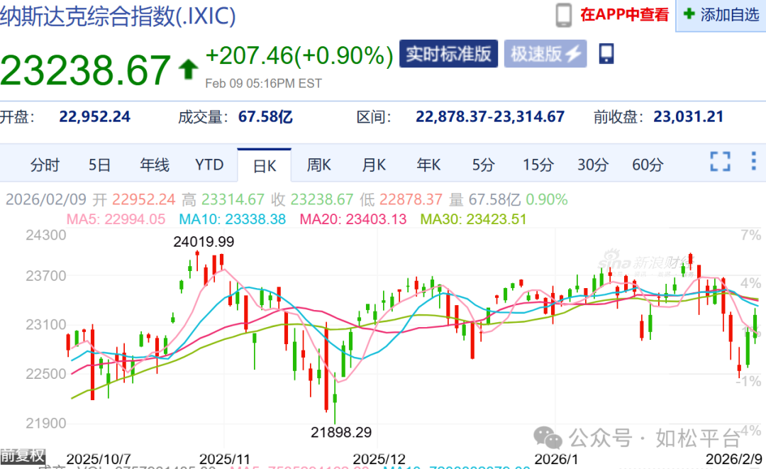 如松：地狱降临，狂欢时分-图片1