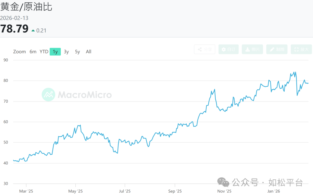 如松：祝福！烈焰马年，奔腾四方-图片2