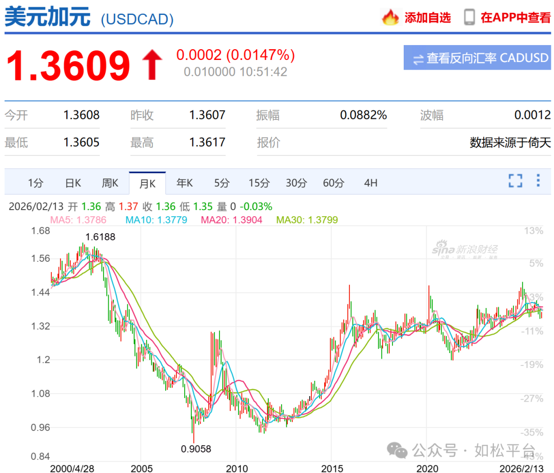 如松：祝福！烈焰马年，奔腾四方-图片3