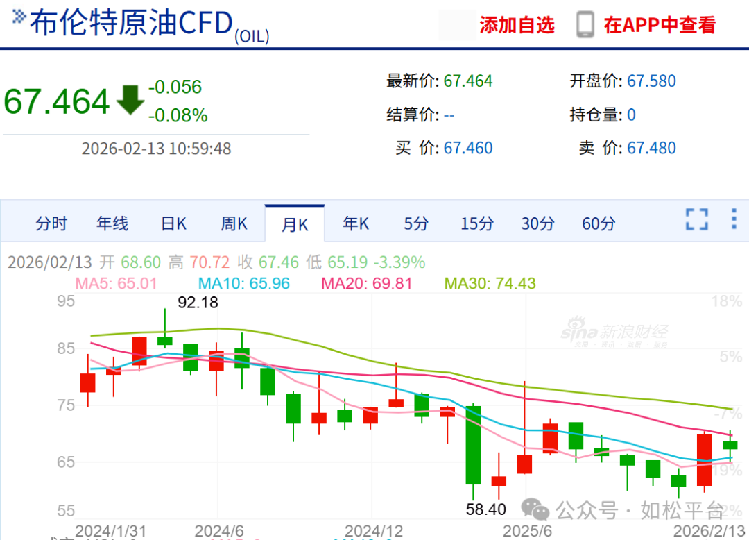 如松：祝福！烈焰马年，奔腾四方-图片5