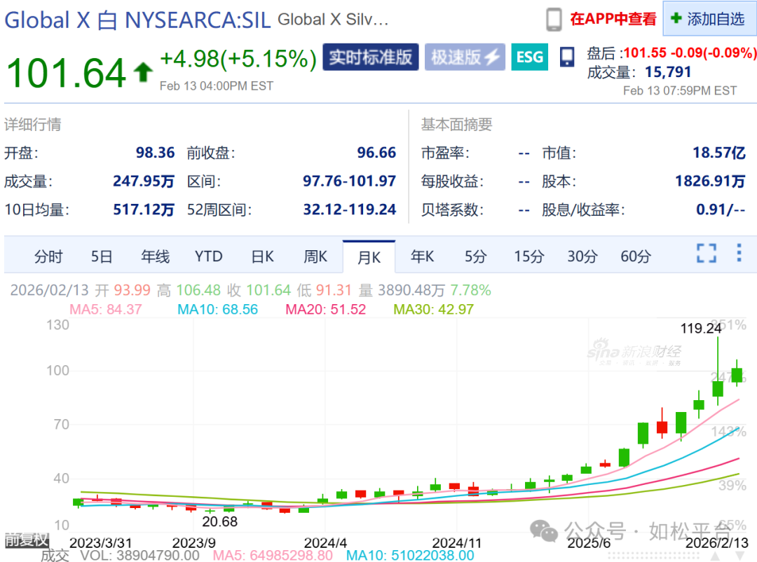 如松：感恩与陪伴-图片1