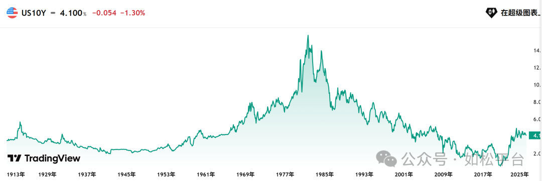如松：雪崩，战火重生，黄金节点-图片1