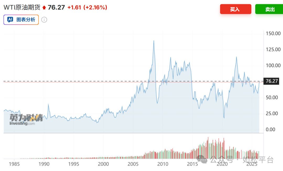 如松：“地下室”寻宝-图片1