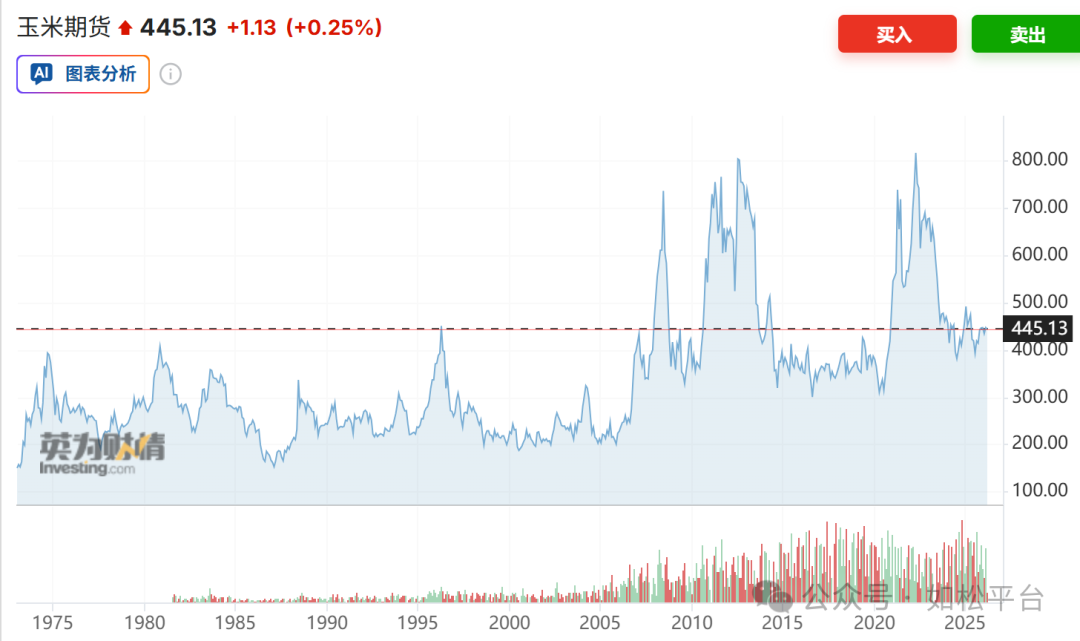 如松：“地下室”寻宝-图片2