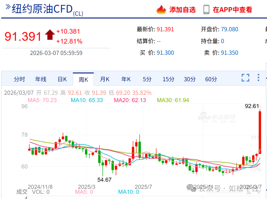 如松：波澜壮阔，开启大时代-图片1