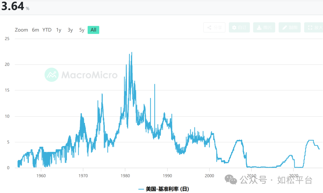 如松：黑天鹅，白天鹅，哪只天鹅在飞翔？-图片3