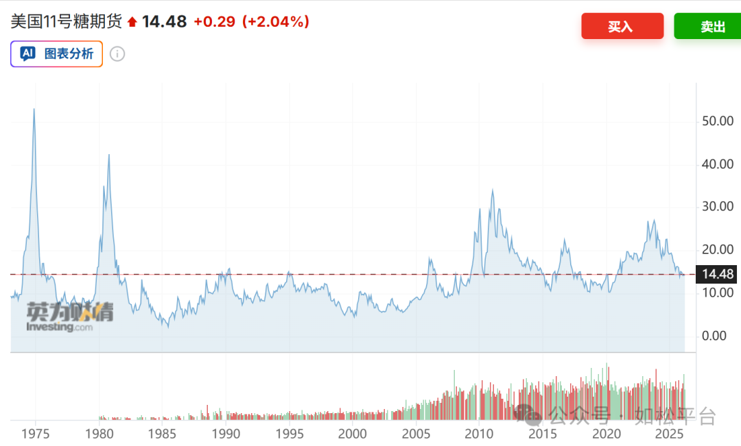 如松：危机之下，患与不患-图片2